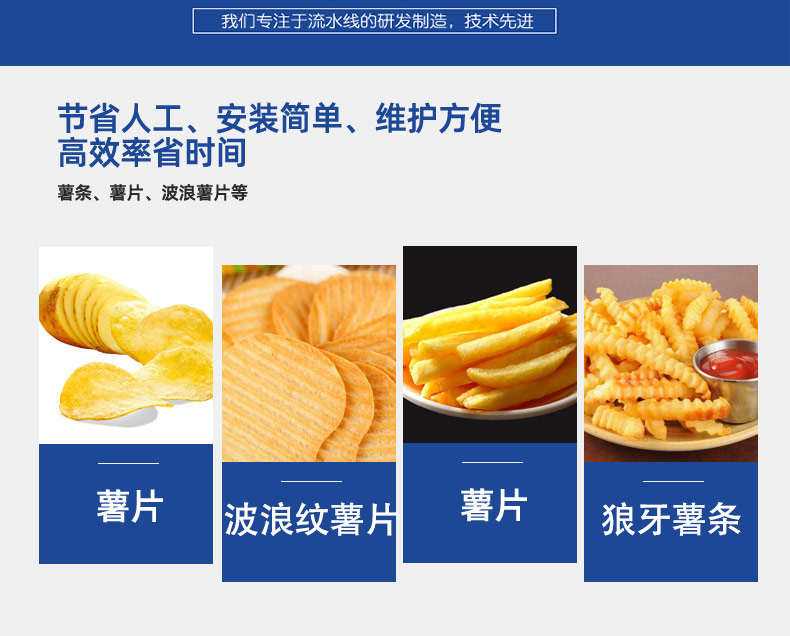 薯片生产线1 (2)