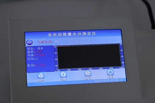 氟代甲烷类水分测定仪