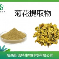 菊花黄酮   菊花提取物