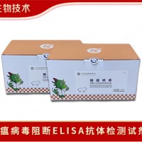 猪瘟病毒阻断ELISA抗体检测试剂盒生产厂家|中海生物技术