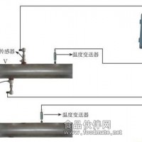 外夹式插入式空调能量计