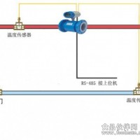 中央空调电磁能量表冷量表