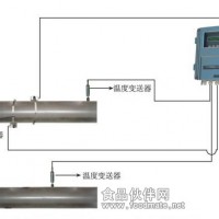 中央空调能量计+中央空调能量计价格