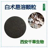 焦白术提取物焦白术浓缩粉焦白术浸膏粉