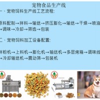 供应宠物食品生产设备