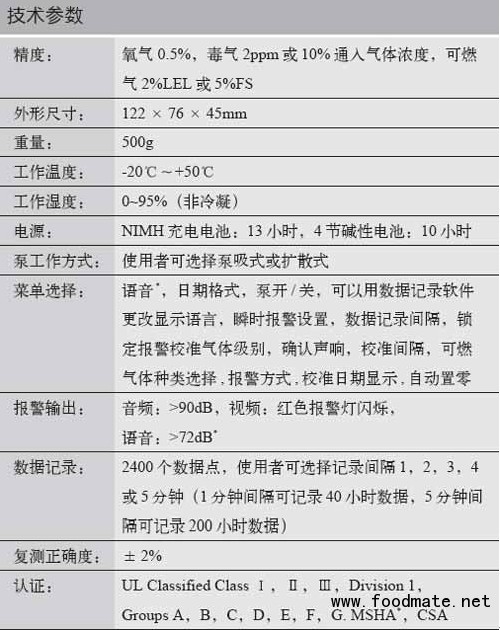 二氧化硫检测仪