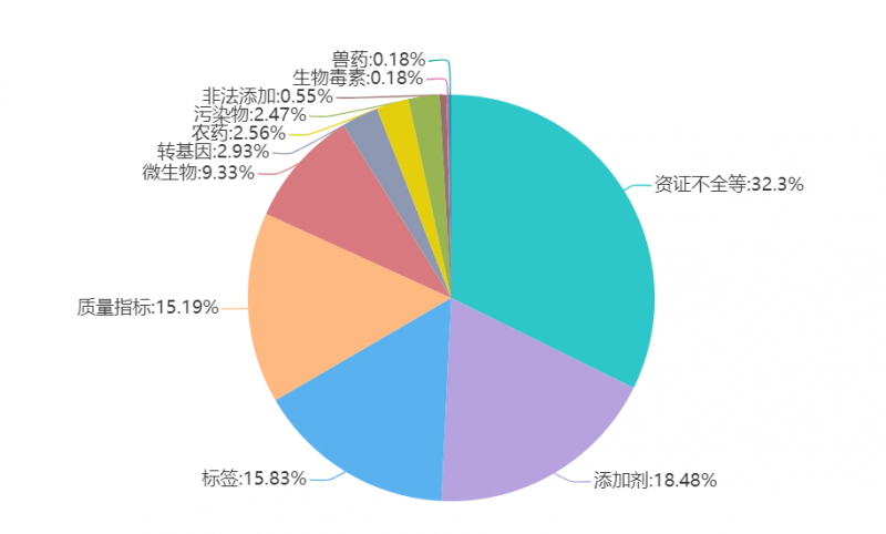 微信图片_20210803090750