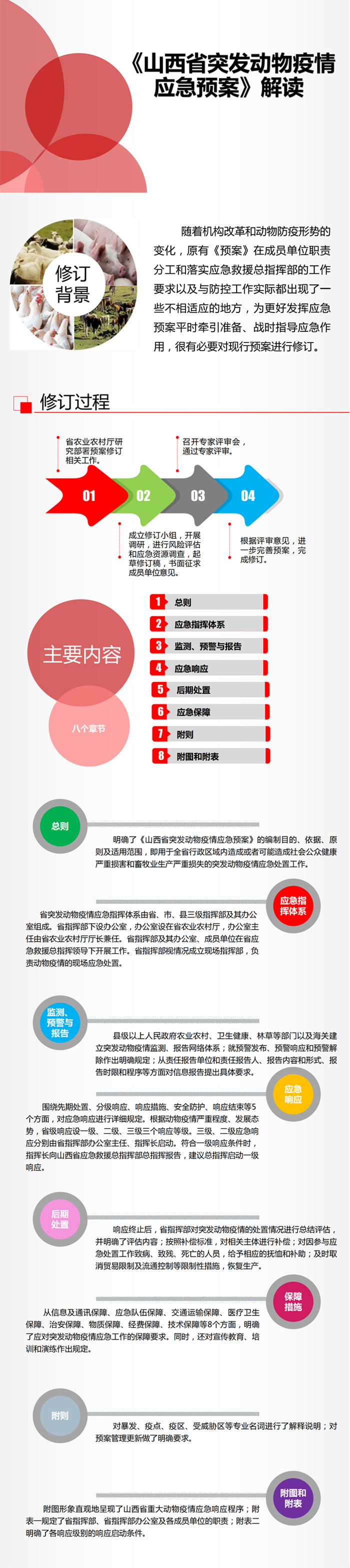 山西