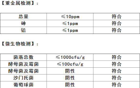 野刺梨提取物