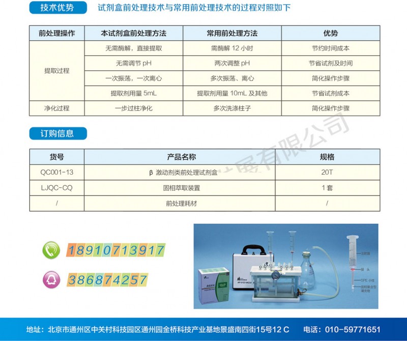 β激动剂类前处理03