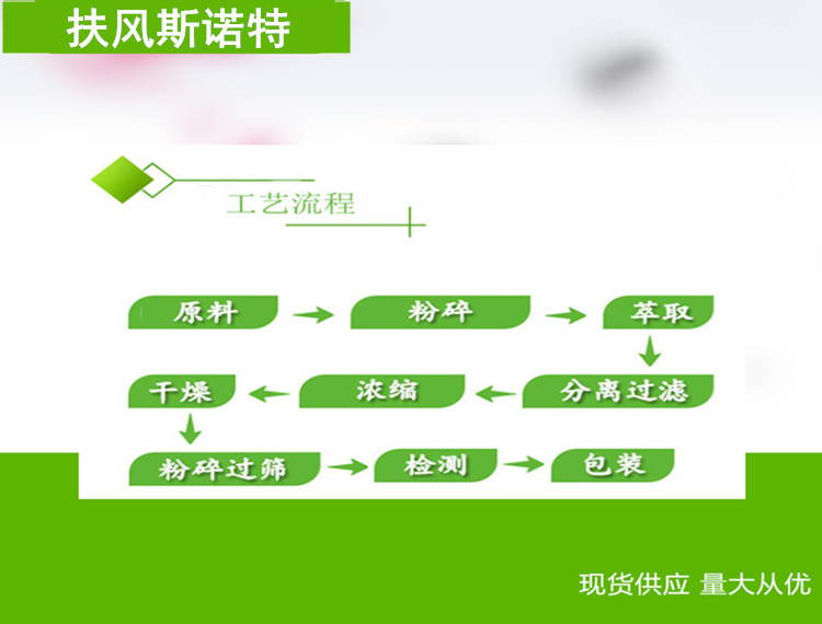扶风斯诺特-工艺流程