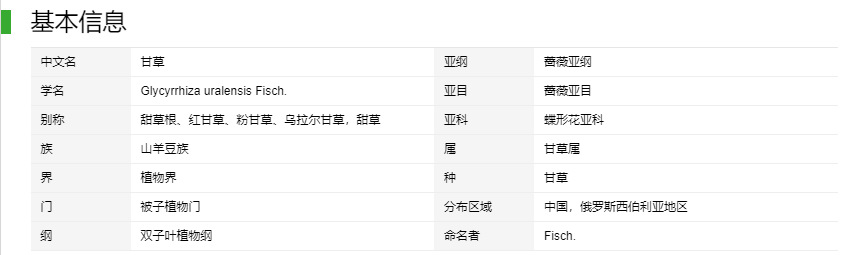 甘草