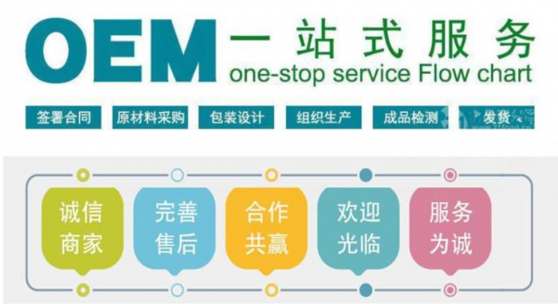 插图 包装全过程