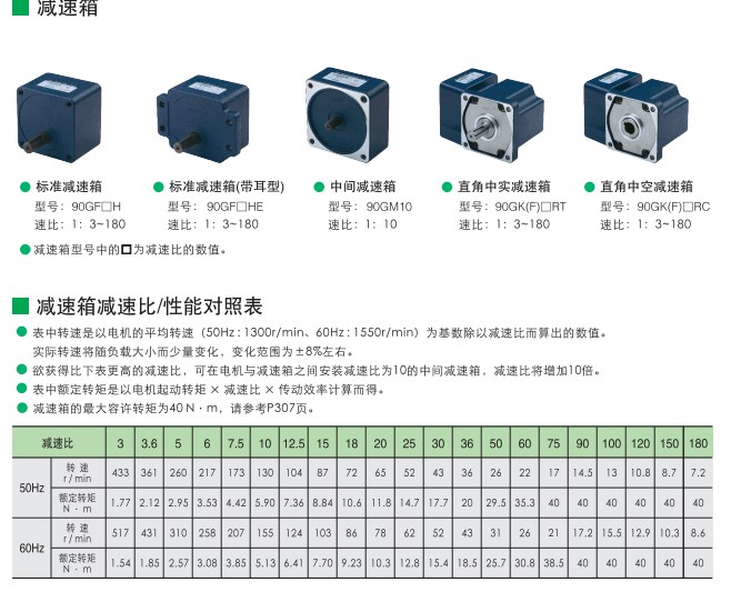 减速箱表