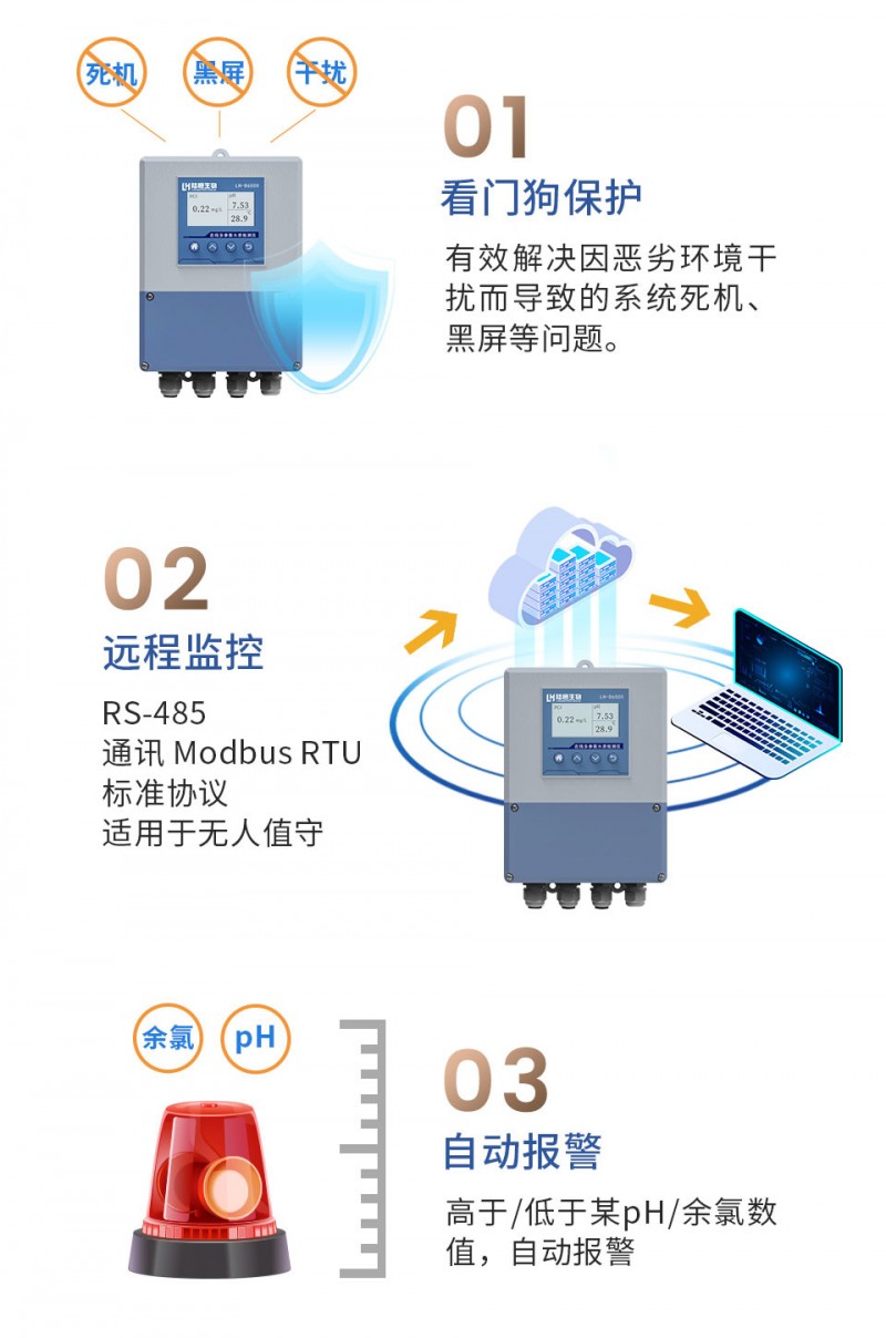 在线余氯检测仪G8201-2_10