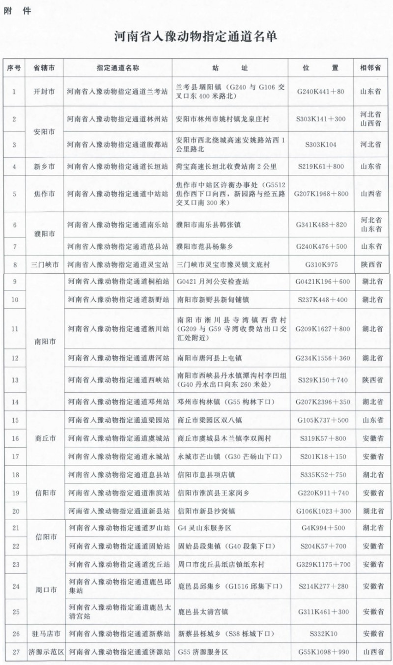 河南