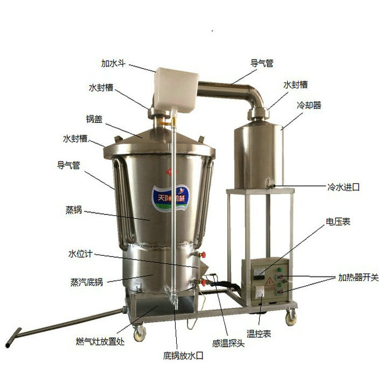酿酒设备