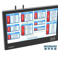 工业平板电脑纯平安卓工控一体机触屏显示器无风扇嵌入式工业电脑