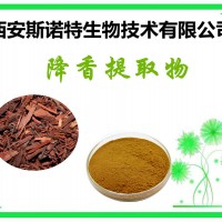 降香速溶粉 水溶 降香粉 可试样 斯诺特