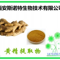 黄精提取物 多糖 植物提取 sinuote