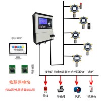 食品厂GDS可燃有毒气体（氨气）报警系统