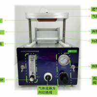 美正检测供应SPE96正压型固相萃取装置