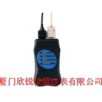 单相电压质量记录仪MI2130