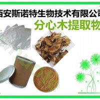 核桃分心木提取物 胡桃衣粉 多种规格 包邮