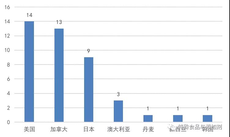 微信图片_20220120145803