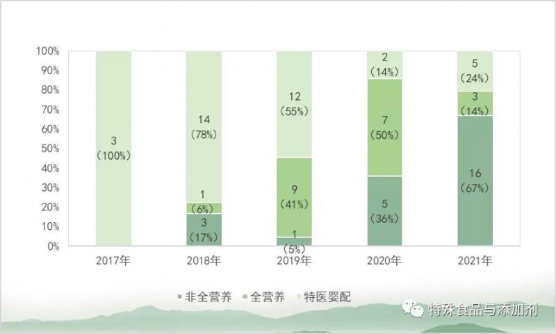 微信图片_20220120144438