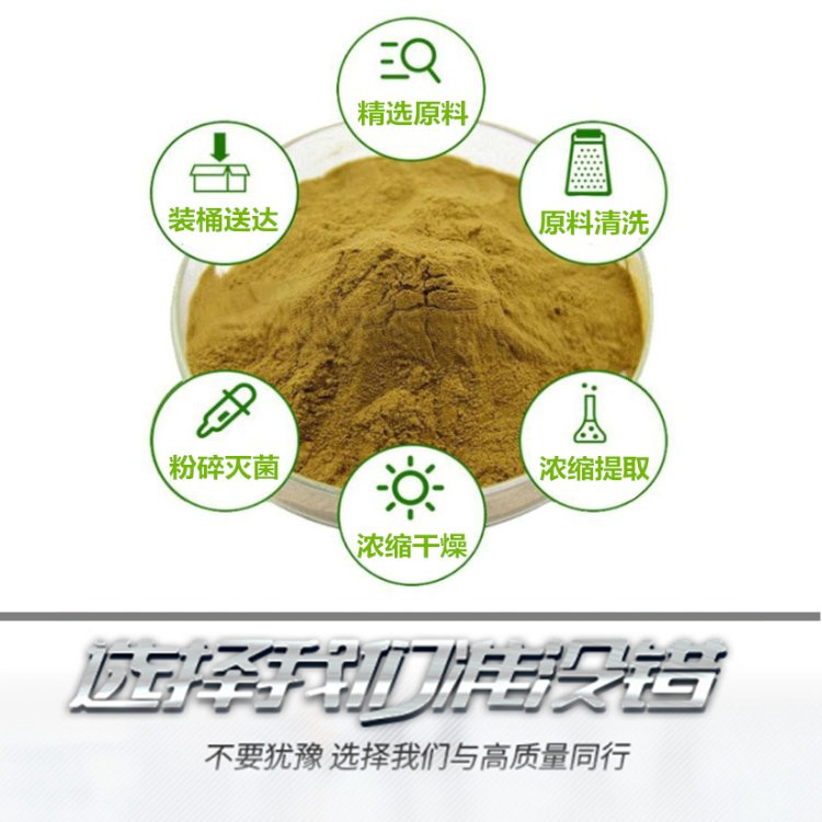 原料粉优势选择我们与高品质同行