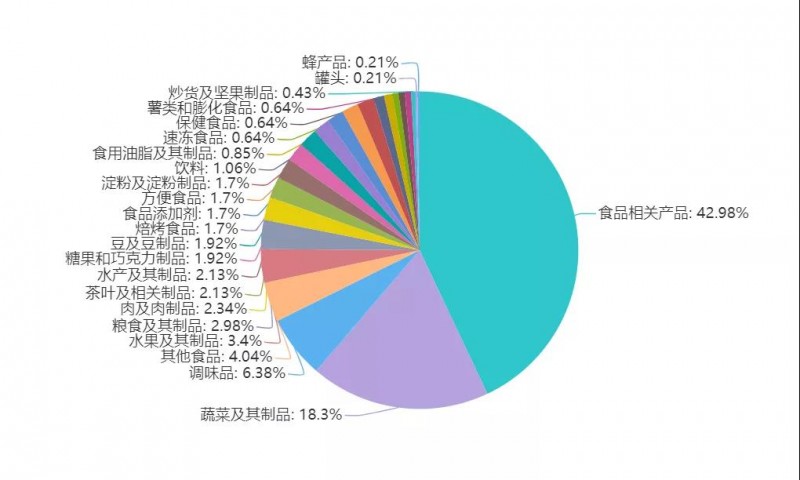 微信图片_20220128151010