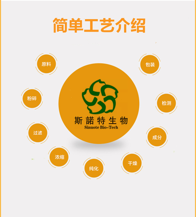 原料插图工艺123_副本