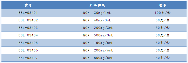 ACE色谱柱