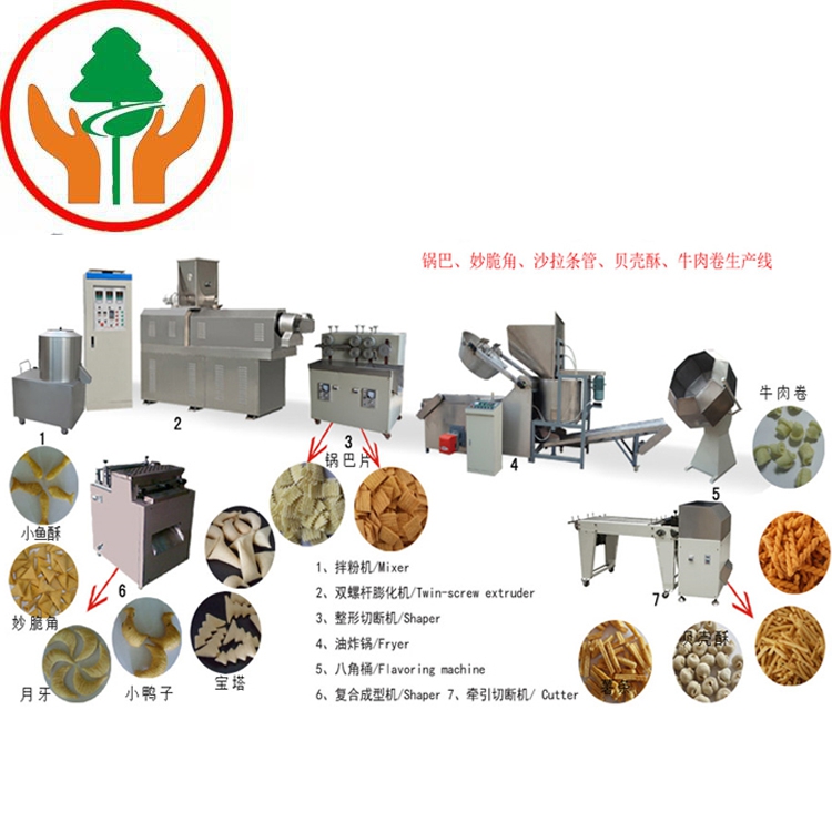 frying snack making line