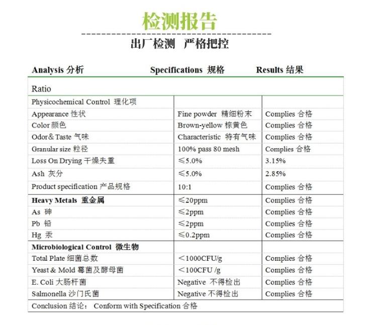 斯诺特工厂-检测报告