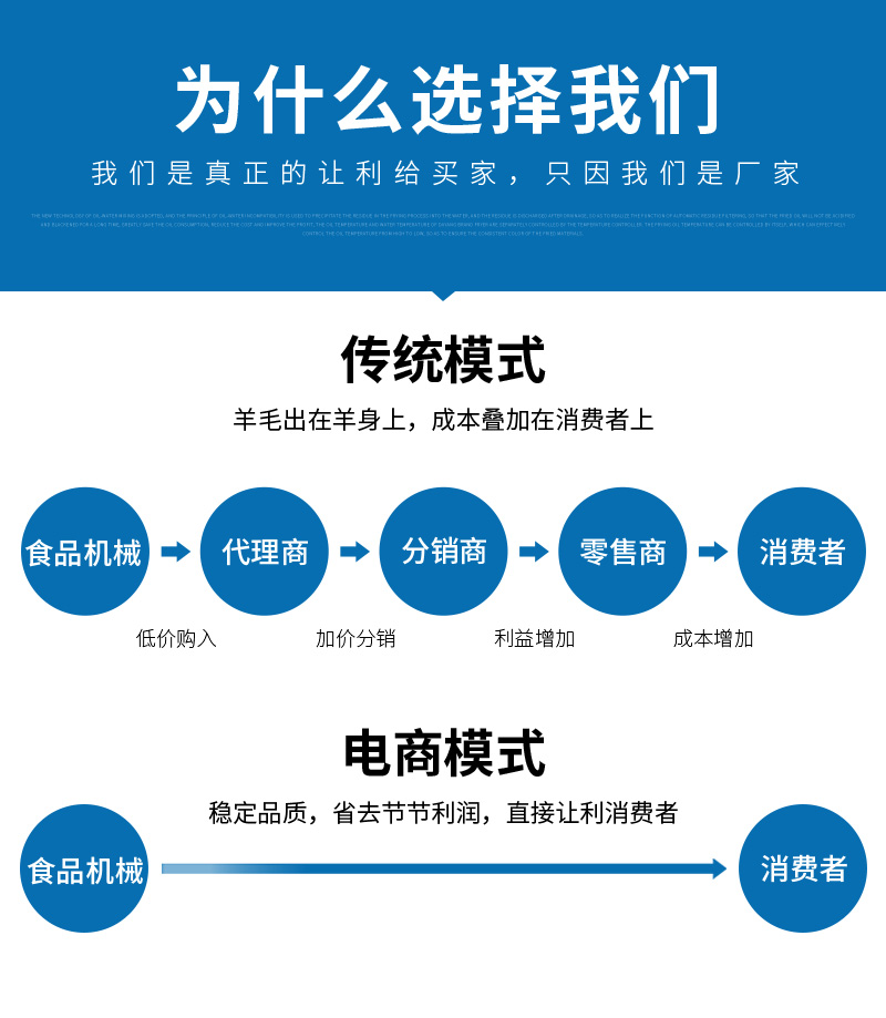 薯片线详情新 (8)