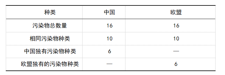 微信图片_20220717183458