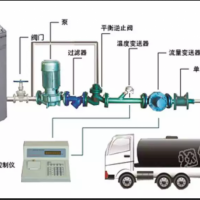 供应槽车自动灌装系统 定量装车系统 自动化控制系统