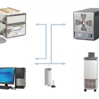 热电偶、热电阻检定系统 温度传感器标准装置