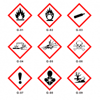 危险化学品和危险货物危包证的定义