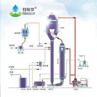 氯化铵提取处理器