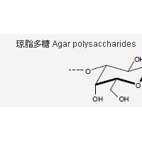 电泳级琼脂糖 Agarose惠诚生物优势供应