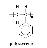 Polystyrene Polystyrene