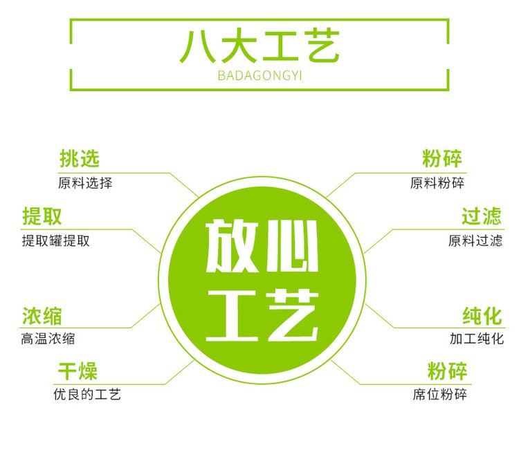 麦冬提取物