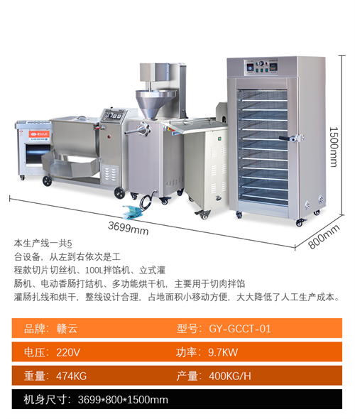 整套加工香肠的机器包括哪些机器