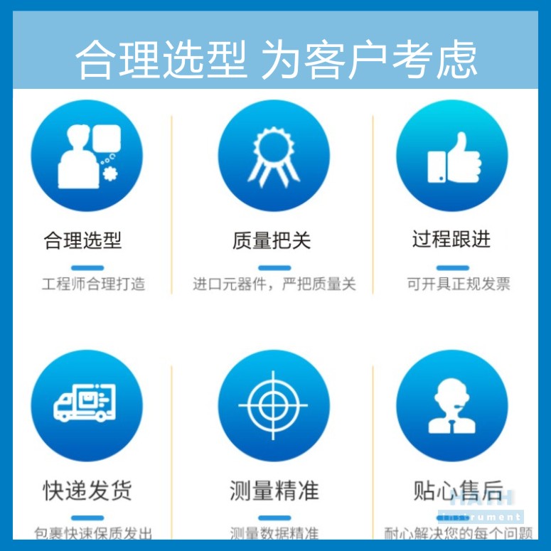 合理造型