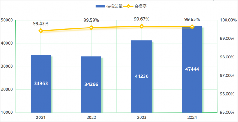 图片1.png01