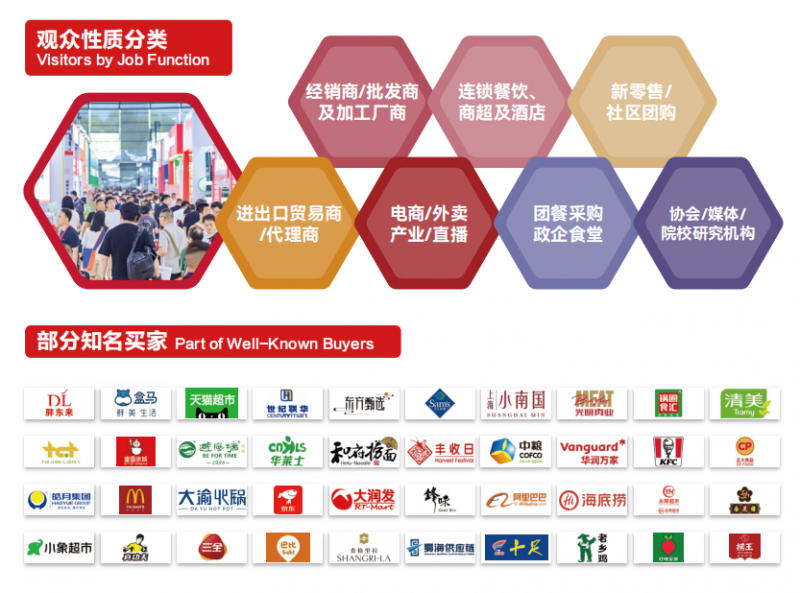 内图(4)
